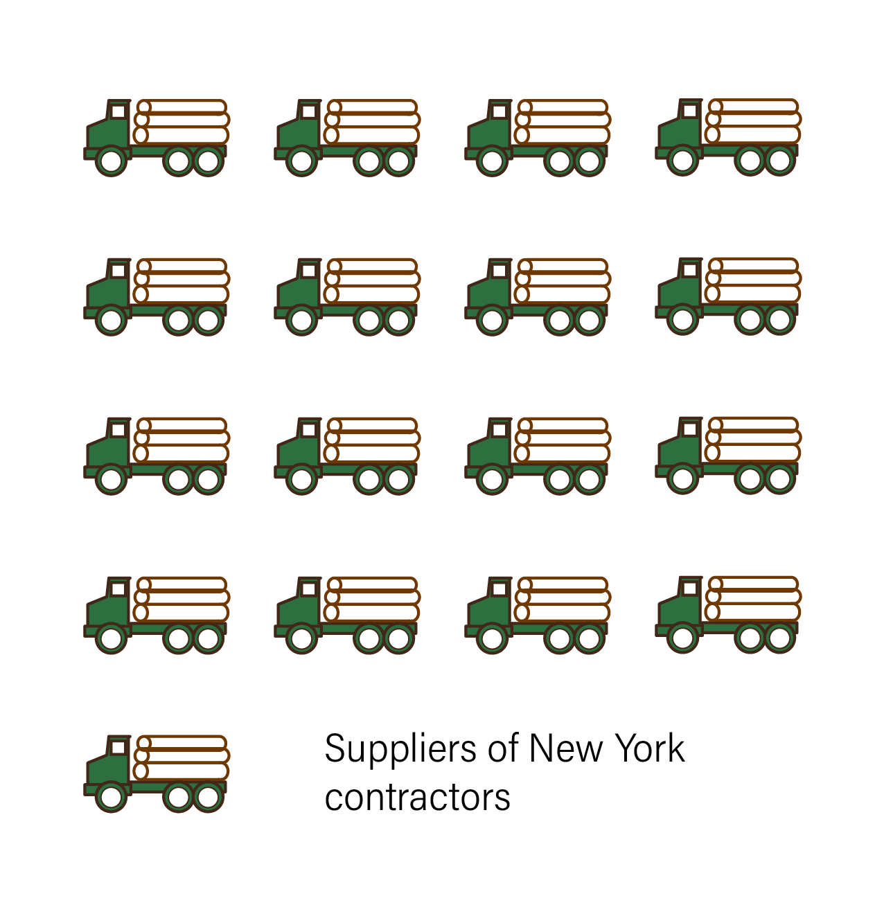 Companies scrolly step 1